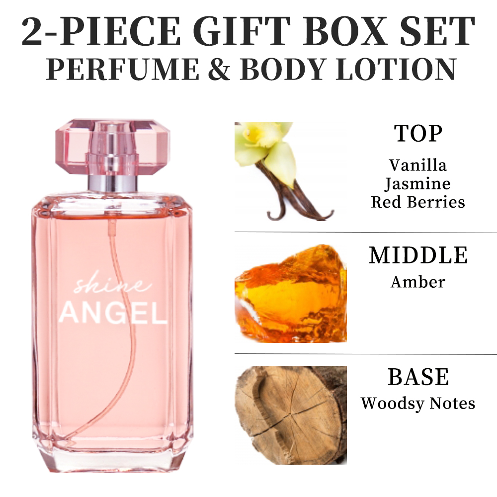 Eau De Parfum Spray and Body L - Body Lotion review and price
